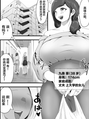 [だだっこらっこちゃん] 両隣に住んでいるオホ声人妻に痴女られた話。 [中国翻訳]_05