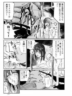 [リョナ―堂] ヒロピン戦隊ピンチレンジャー_273
