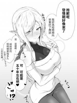 [FANBOX] 傘ブタ [醫學院好難讀CMUMT43個人翻譯]