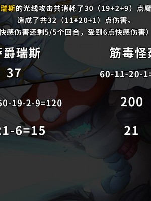 [ArsonicHawt] 奥特少年萨爵瑞斯 vs 筋毒怪菇 [中国翻訳]_033