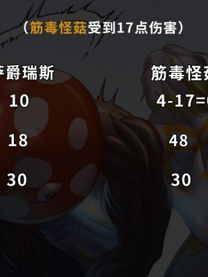 [ArsonicHawt] 奥特少年萨爵瑞斯 vs 筋毒怪菇 [中国翻訳]_099
