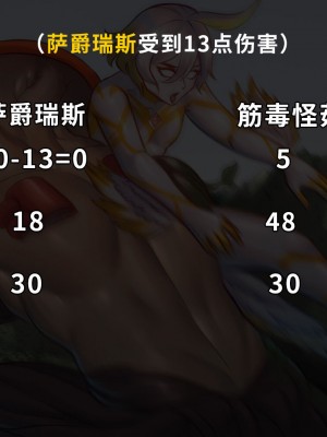 [ArsonicHawt] 奥特少年萨爵瑞斯 vs 筋毒怪菇 [中国翻訳]_083