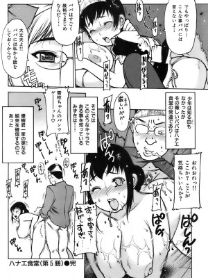 COMIC 快楽天 2007年3月号 Vol.139_111