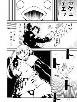 [アンソロジー] パーティ追放された俺が裏切った仲間に復讐するアンソロジーコミック Vol.1_124