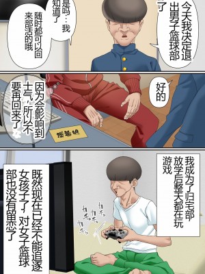[白猫屋] 寝取られ女バス部 case5 催眠ハーレム_08