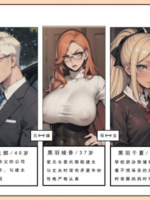 LSP集合所——AI   0号：《建太回忆录》试看_002