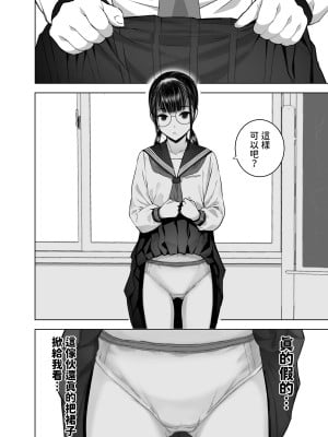 [SecretDmain] 同級生の裏垢を見つけたの取引に叡智な事をしてもらう話 [中国翻訳]_09