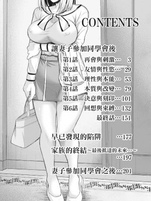 [シロノマヒロ] 妻を同窓会にいかせたら [中国翻訳] [無修正]_007