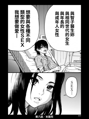 [師走の翁] 僕の精液で本復快癒!!｜靠我的精液本快癒!! [中国翻訳] [無修正] [DL版]_209