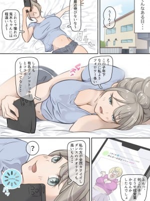 [ぽる＆ぱーな (ぽる＆ぱーな)] インフルエンサーのさいなん 〜おだんごちゃん編〜 フルカラーGIFアニ付き！_08