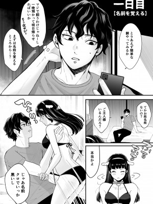 [蘭々 (アサヒランコ)] 七日後に雌犬になる女の子の話 [DL版]_009__008
