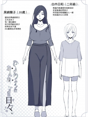 [よしよし屋] ひより君のわんわんっぽい日々 [中国翻訳]_15
