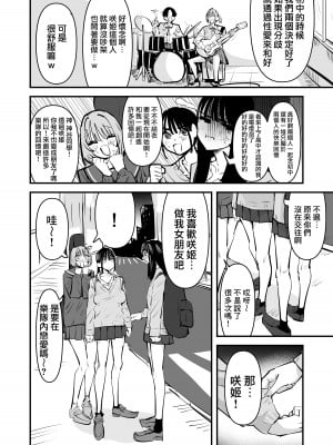 [アウェイ田] ガールズバンド・淫・ザ・百合セックスーギタリストとベーシスト、どっちが手マン上手いの？―  [沒有漢化]_08