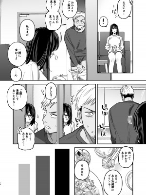 [春昼 (鬼遍かっつぇ)] 〇千円でおっぱい見せて。‐After-_13