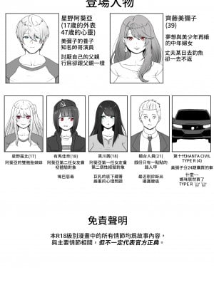 [rienia] ANAK PUNGUT (推しの子)｜我的養子是帥哥演員 [中国翻訳]_03