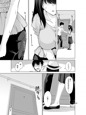 [CRIMSON GROUND (宮社惣恭)] 鷺沢文香はPにぐちょぐちょにされたい! (アイドルマスター シンデレラガールズ) [中国翻訳] [DL版]_04