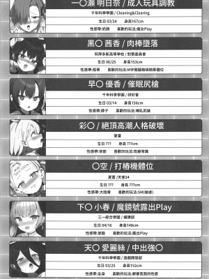 (C101) [ぽよぽよスカイ (佐伯ソラ)] ブルアカ即堕ち2コマ本 (ブルーアーカイブ) [禁漫漢化組]_16