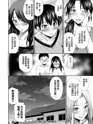 [左橋レンヤ] シェアハウスへようこそ [中国翻訳] [無修正]_167