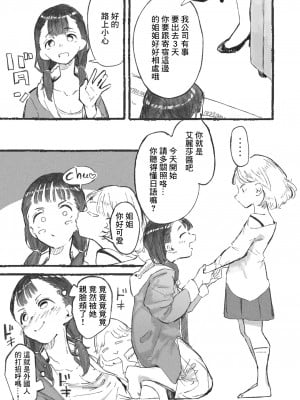 [某国大統領] ホームステイで来た子と異文化交流するお姉さん達 [中国翻訳]