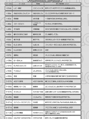 COMIC LO 2024年2月号 [DL版]_477
