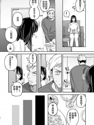 [春昼 (鬼遍かっつぇ)] 〇千円でおっぱい見せて。‐After- [中国翻訳]_13