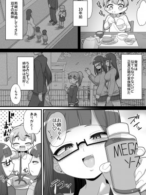 [脱穀機動隊 S.A.C (脱穀次郎)] ふたなり双子に愛されすぎてます♥_06