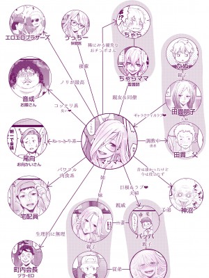 [委員長のやばいヤツ (いんちょ～の中の人)] えっちなマッマ（3）とえっちなムスメ_67