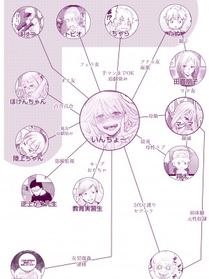 [委員長のやばいヤツ (いんちょ～の中の人)] えっちなマッマ（3）とえっちなムスメ_66