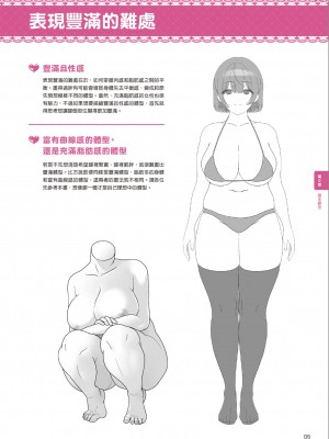 [一迅社] むっちむちな女の子の描き方_IMG_7364