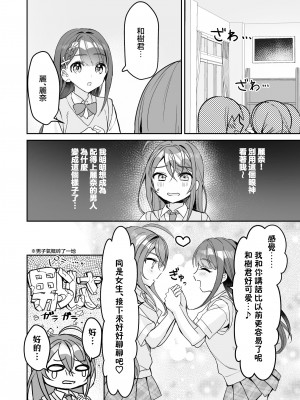 [即オチ少女 (鏡乃もちこ)] TSきょうだい [瑞树汉化组] [DL版]_20