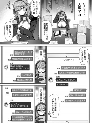 [ナナ屋 (Nao)] キヴォトスの笑ってはいけない過酷なオナニー録 (ブルーアーカイブ) [DL版]_09