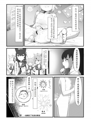 [イキスギ食堂 (イキスギ食堂)] 対4用療法 (ブルーアーカイブ) [GE90个人机翻汉化] [DL版]_06
