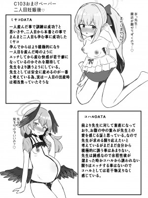 [浮有堂 (fuyu_)] 孕ませ出産アーカイブ (ブルーアーカイブ) [DL版]_31