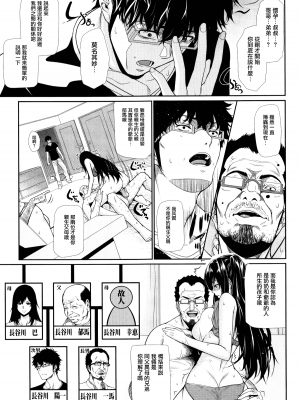 [ズッキーニ] 嫁 購入しました～不動産物語～[DL版][无修正][暗狼.去码]_143_Decensored
