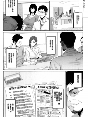 [ズッキーニ] 嫁 購入しました～不動産物語～[DL版][无修正][暗狼.去码]_156