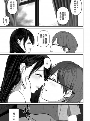 [とろとろ夢ばなな (夢木ばなな)] あなたが望むなら 総集編｜若這是你所盼望的 總集篇～人妻純愛NTR～ [中文] [無修正]_i-341