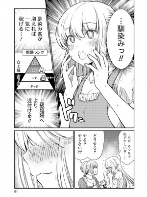 [ひな姫]くっ殺せの姫騎士となり、百合娼館で働くことになりました。【電子限定特典付き】 (3)_061