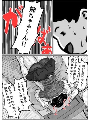 (同人誌) [ふるべ] 両腕が使えなくなったら弟が調子に乗りだした!part7 (オリジナル)_09