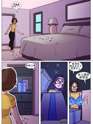 [K记翻译] [NotZackForWork] Sofie's Big Blue Bra Birthday | 生日胸罩_00000002