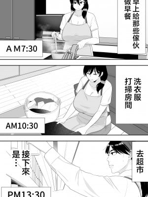 [たろバウム] 肝っ玉かーちゃん2〜元気ママは僕のいいなりオナホ〜 [中国翻訳]_010