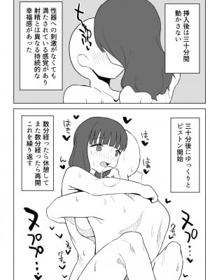 [誰塚] 架空風俗体験レポ風漫画_039