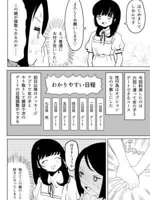 [誰塚] 架空風俗体験レポ風漫画_010