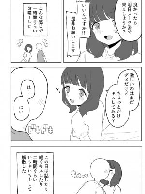 [誰塚] 架空風俗体験レポ風漫画_026