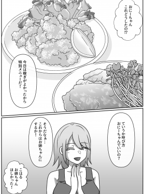 [ぽよぽよデイズ (桐嶋ぽよ)] 幸薄ハーフお兄ちゃんは女体化したのでこのカラダで稼いできます。_21