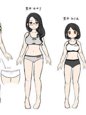[憑依(はい)る抜け道 (あるべんと、倉塚りこさん)]  乙女ゲームの悪役令嬢に転生した私はバッドエンドになりたくないのでシスターに転職したのに、男に憑依されてしまいましたわ!_37