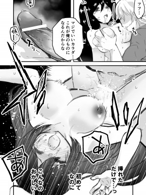 [ゼンマイ式航宙船 (フカミオトハ)] 女の子が体を乗っ取られる作品集_43