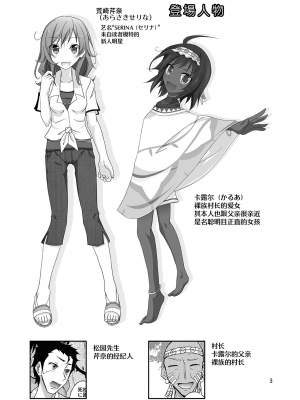 [日本ダンディ (松野すすむ)] タレントモデルの裸族体験記 [白杨汉化组] [DL版]_03