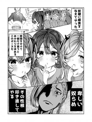 [軒下の猫屋 (アルデヒド)] 奴隷を調教してハーレム作る～育てた奴隷たちと純愛ハーレムHするまでの話～【漫画版】_006
