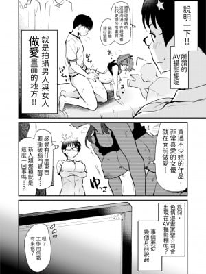 [真・聖堂☆本舗 (聖☆司)] 自分の描いた漫画が実写AVに!？せっかくなので撮影現場の見学に行ってきました。 [變態浣熊漢化組]  [DL版]_06