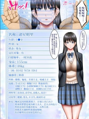 [絵援隊 (酒呑童子)] 書き換え可能！ステータスオープン！ [中国翻訳]_09